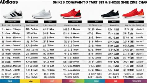 adidas sizing compared to nike